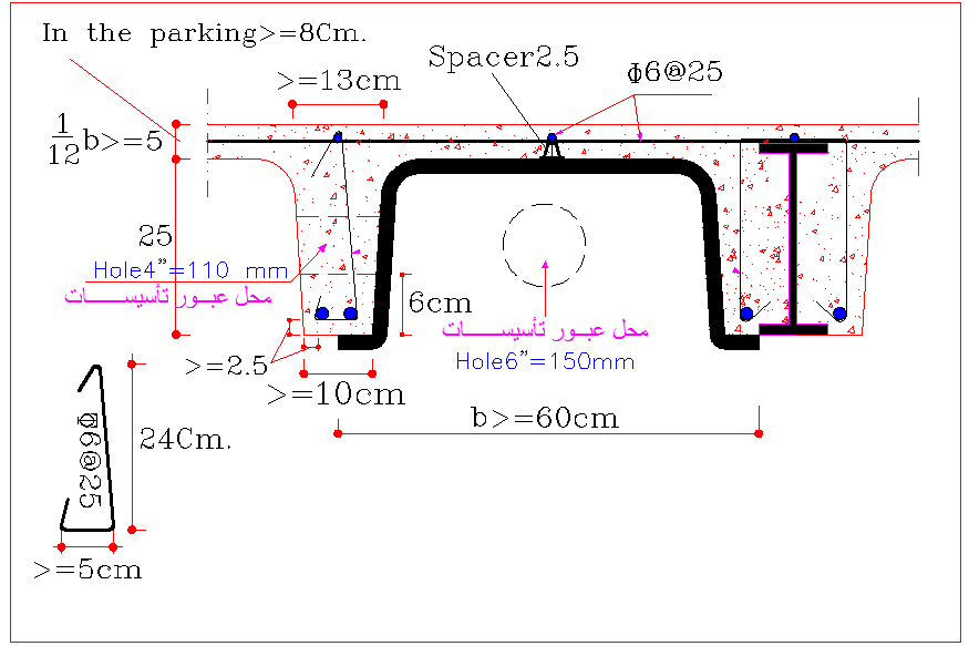         جزییات اجرای سقف در اسکلت فلزی و بتنی