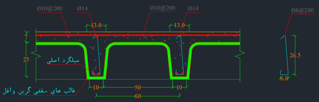راهنمای نقشه خوانی سیستم سقف گرین وافل راهنمای نقشه خوانی سیستم سقف گرین وافل