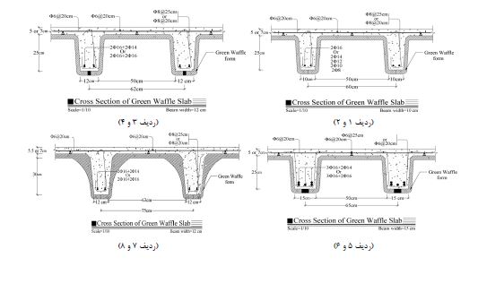 خصوصیات سقف وافل